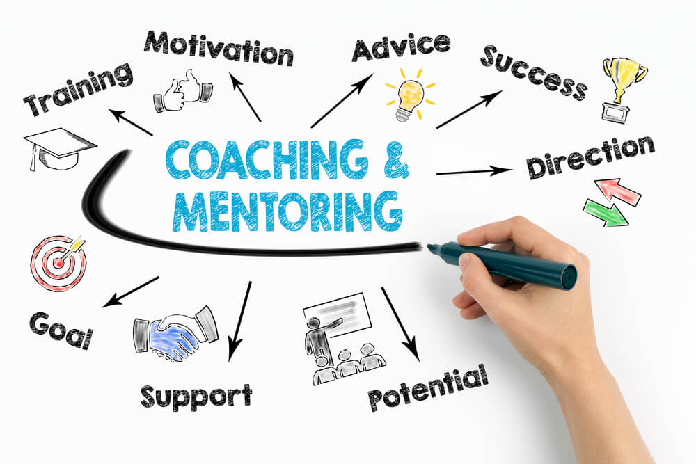 Training on Coaching and Mentoring Skills for Managers and Supervisors