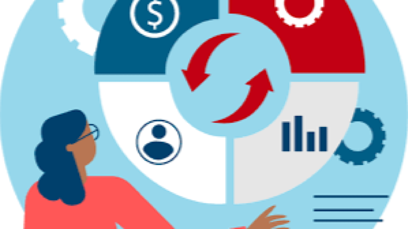 Accountability Scorecards and Metrics Training Course