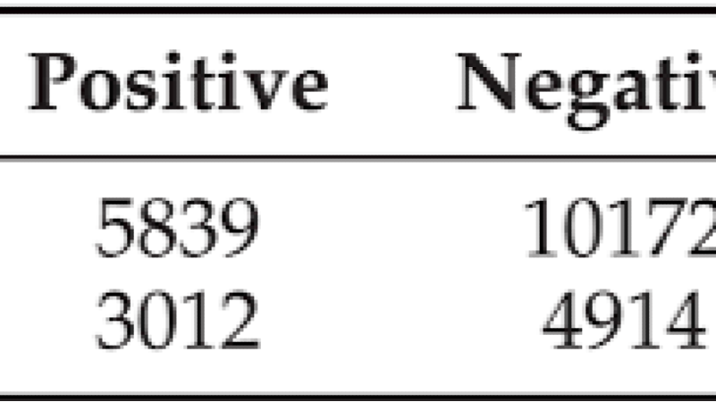 Advanced Drug-Target Interaction Analysis Training Course