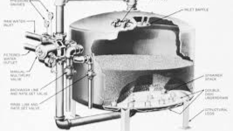 Advanced Filtration Techniques for Clarification Training Course