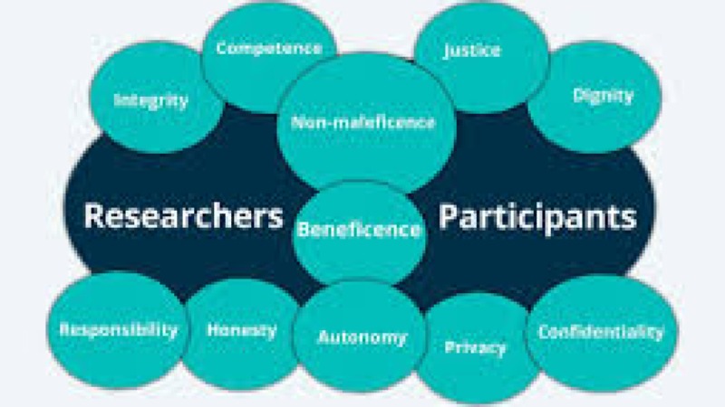 Advanced Research Design in Political Science Training Course