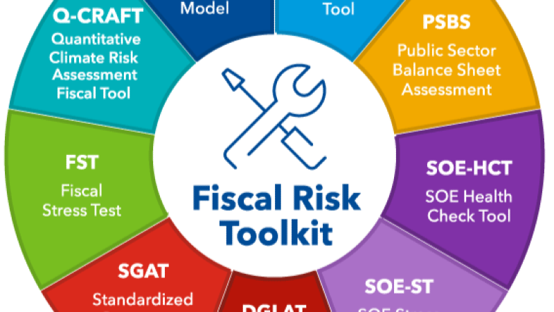 API RP 571 and Advanced Damage Mechanisms and Material Investigation in the Refining, Petrochemical and Petroleum Industries Training Course