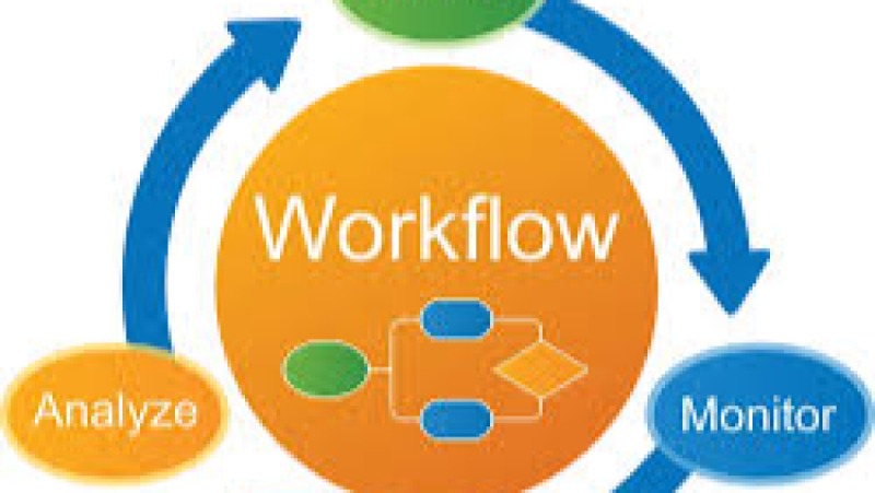 Automating Monitoring Workflows Training Course