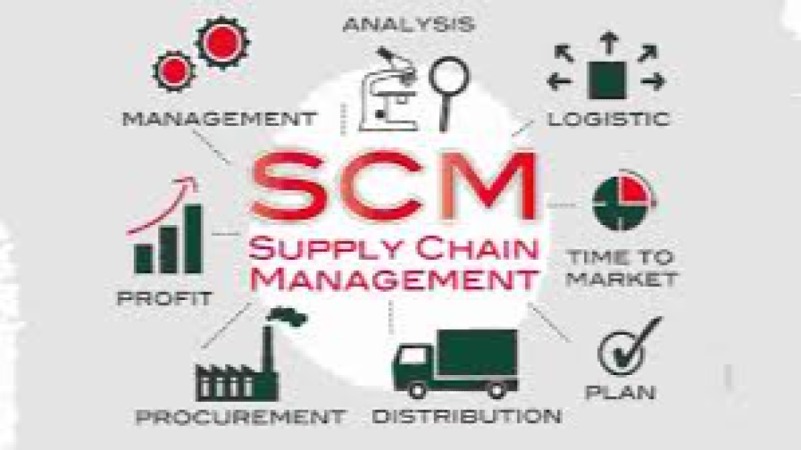 Biologics Manufacturing Supply Chain andCold Chain Management Training Course