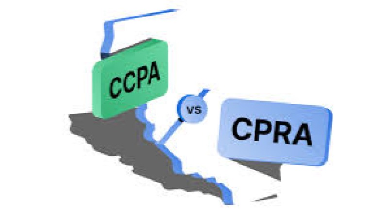 CCPA/CPRA Compliance and Data Inventory Management Training Course