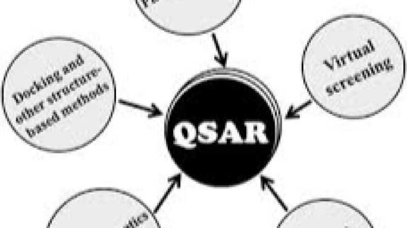 Cheminformatics and QSAR Modeling Training Course