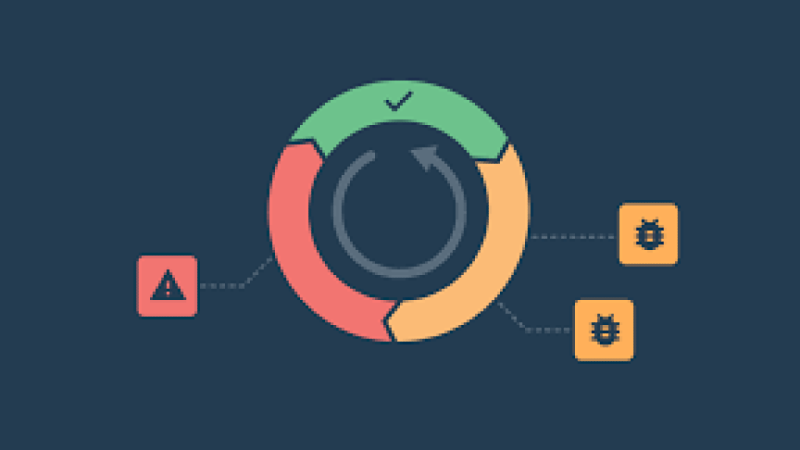 Continuous Testing for ERP Releases Training Course