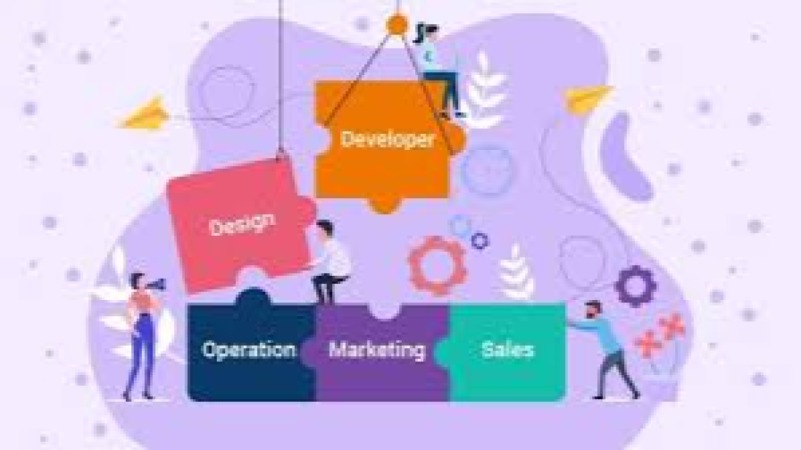 Cross-Functional Handoff Processes (Support to Product) Training Course