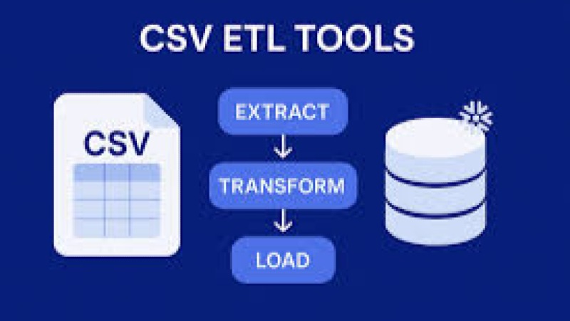 CSV/Flat-File and ETL Loading to ERP Systems Training Course