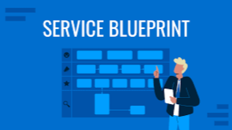 Customer Experience Blueprinting and Service Blueprints Training Course