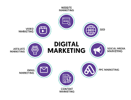 Digital Marketing for Rural Businesses Training Course