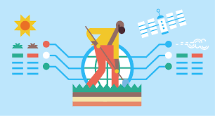 Environmental Data Science and Climate Modeling Training Course