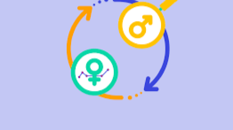 Equity and Inclusion in M&E Design Training Course