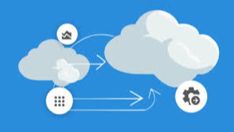 ERP Cloud Migration Assessment Training Course