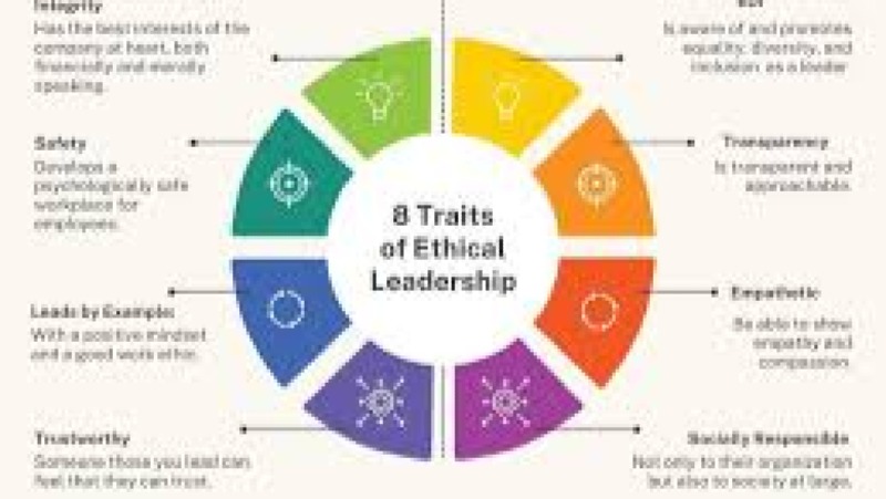 Ethical Leadership in Construction and Engineering Training Course