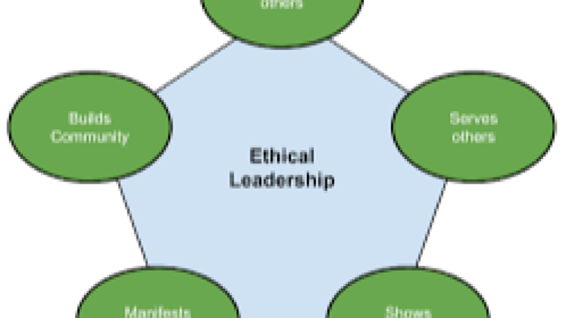 Ethical Leadership in Environmental Organizations Training Course