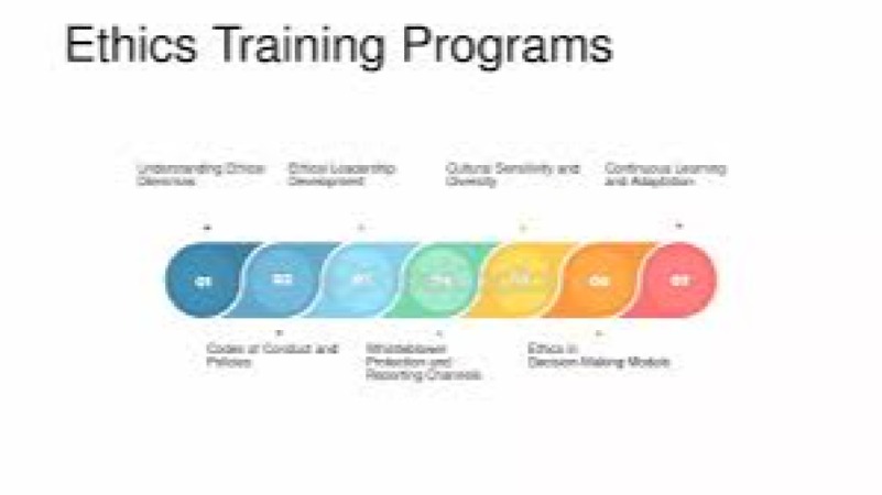 Ethics of Foreign Intervention Training Course