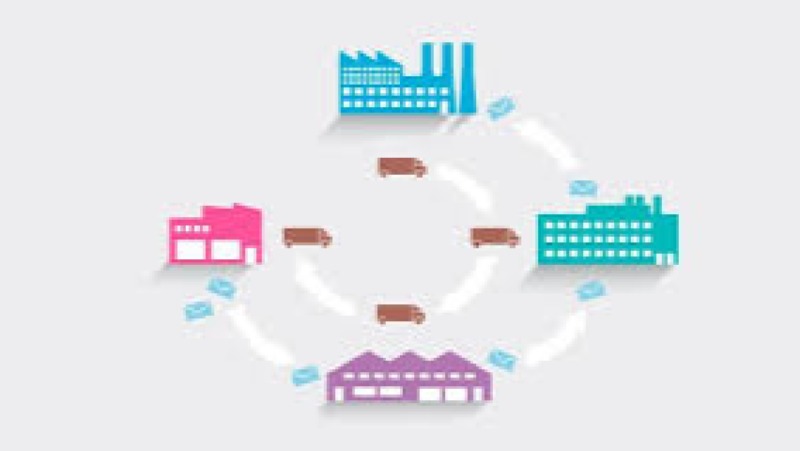 Gender and Supply Chain Sustainability Training Course