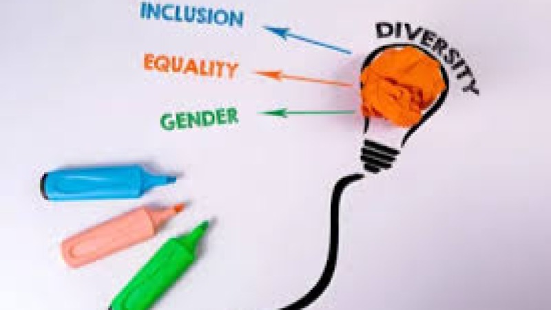 Gender Diversity in Leadership Training Course