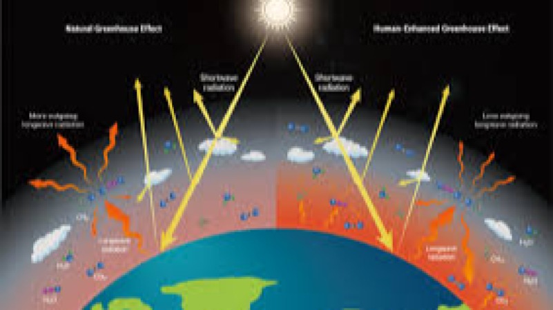 Geospatial Analysis for Climate Change Adaptation Training Course