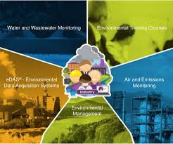 GIS for Environmental Pollution Monitoring Training Course