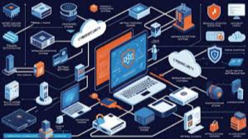 Hacking and Defending the Cloud Training Course