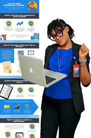 Infographics and Visual Communication for Researchers Training Course