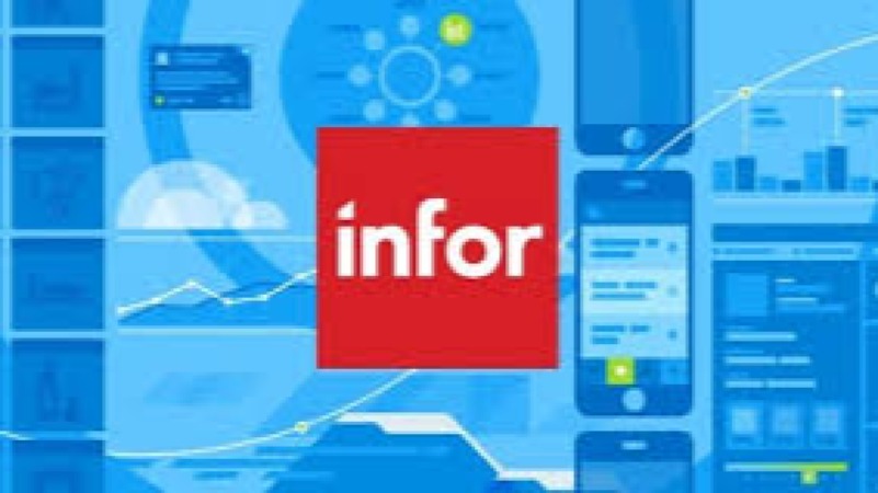 Infor LN / CloudSuite Intro for Implementers Training Course