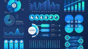 Learning Analytics Dashboards Design Training Course
