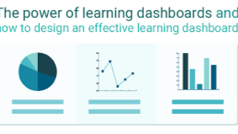 Learning Dashboards for Teams Training Course