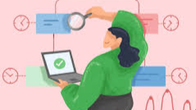 Major Incident Management: Post-Mortems and Root Cause Analysis (RCA) Training Course