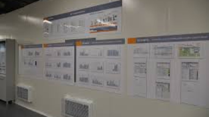 Performance Metrics for Board Success Training Course