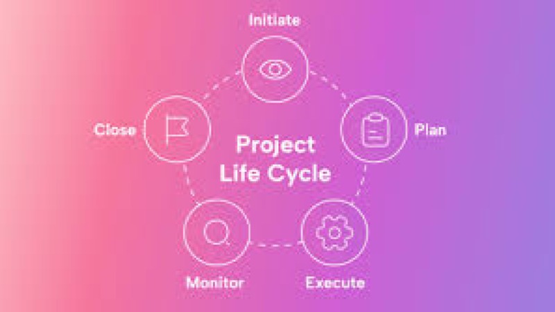 Project Life Cycle Essentials Training Course