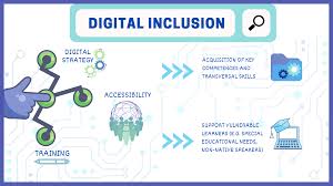 Digital Inclusion and Literacy for Social Protection Beneficiaries Training Course