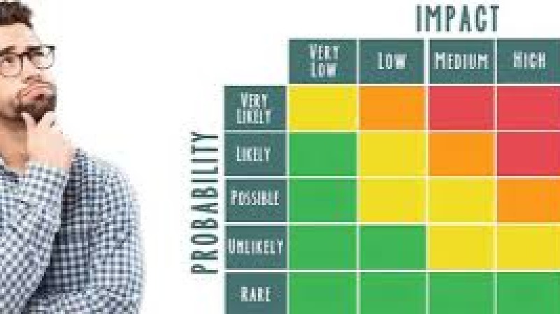 Risk Registers & Risk Heatmaps Training Course