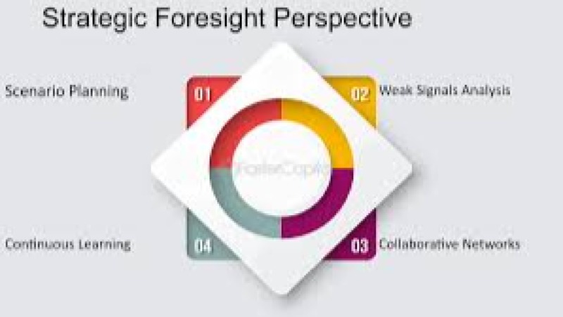 Strategic Foresight for Climate Adaptation Training Course