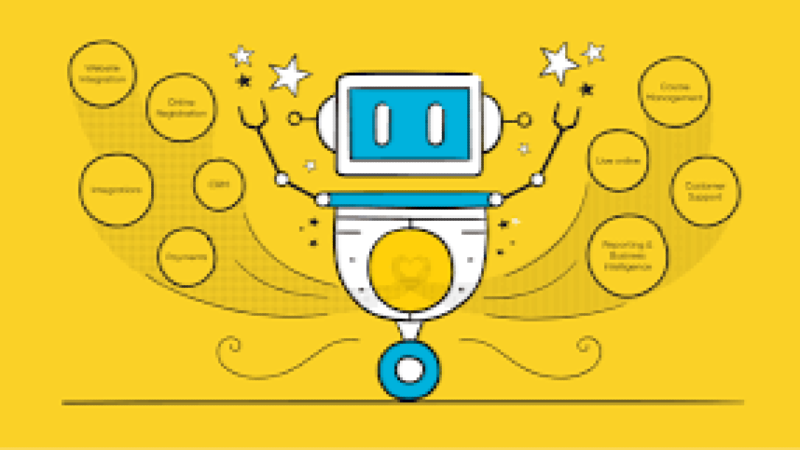 Subscription Management Systems and Customer Support Training Course