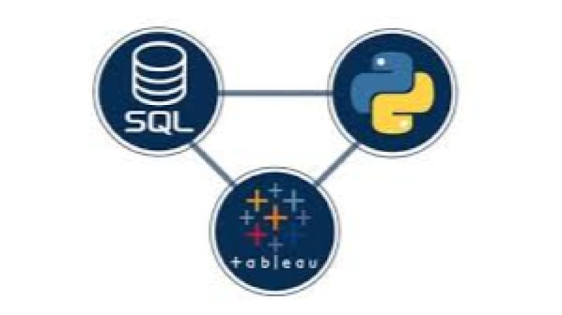 Tableau API Integration Training Course