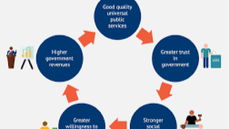 Theories of Liberty and Social Contract Training Course