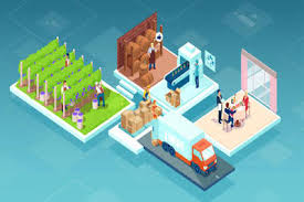 Training Course on Agricultural Supply Chain and Logistics Optimization