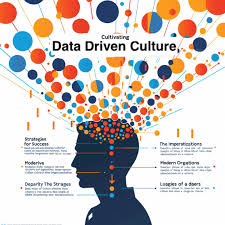 Training Course on Building a Data-Driven Culture at the Executive Level