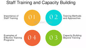 Capacity Building for Cooperative Staff and Volunteers Training Course