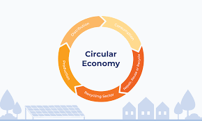 Training course on Circular Economy in Renewable Energy