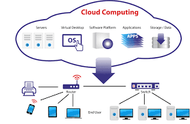Training course on Cloud Computing for Civil Engineering Data and Models