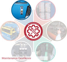 Training Course on Creating Maintenance Excellence