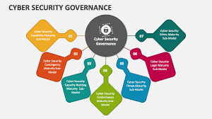 Training Course on Cybersecurity Governance and Risk for Board Members