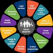 Training course on Designing Social Registries and Unified Beneficiary Databases