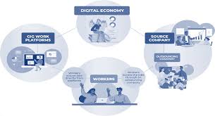 Training course on Digital Policy Instruments in Social Protection