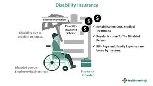 Training course on Disability Benefits and Rehabilitation Support through Social Insurance