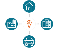 Training course  on Energy Econometrics: Modeling and Forecasting Energy Markets